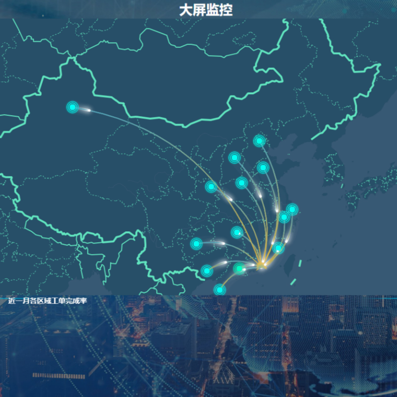 应用方案后