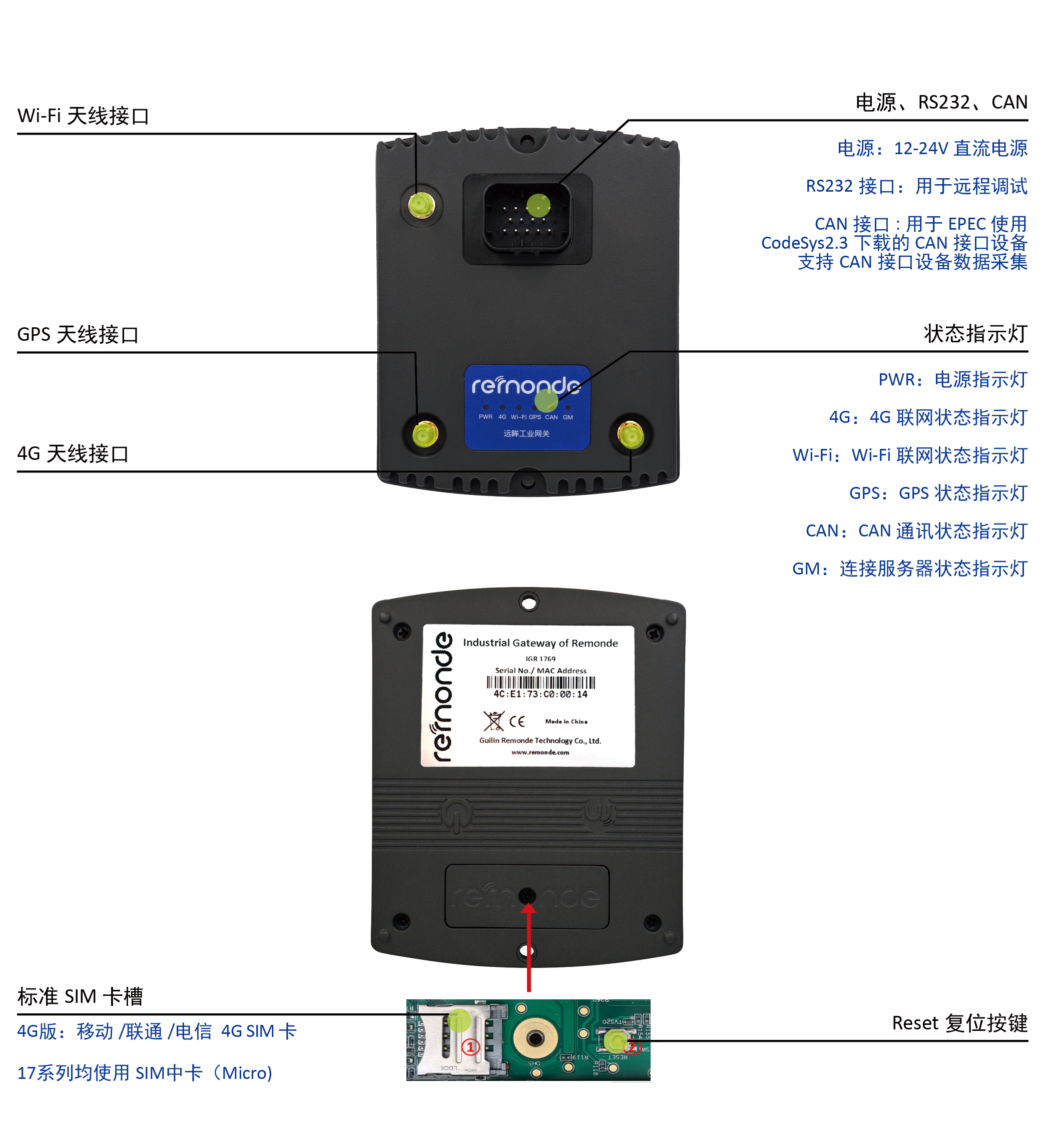 IGR-17