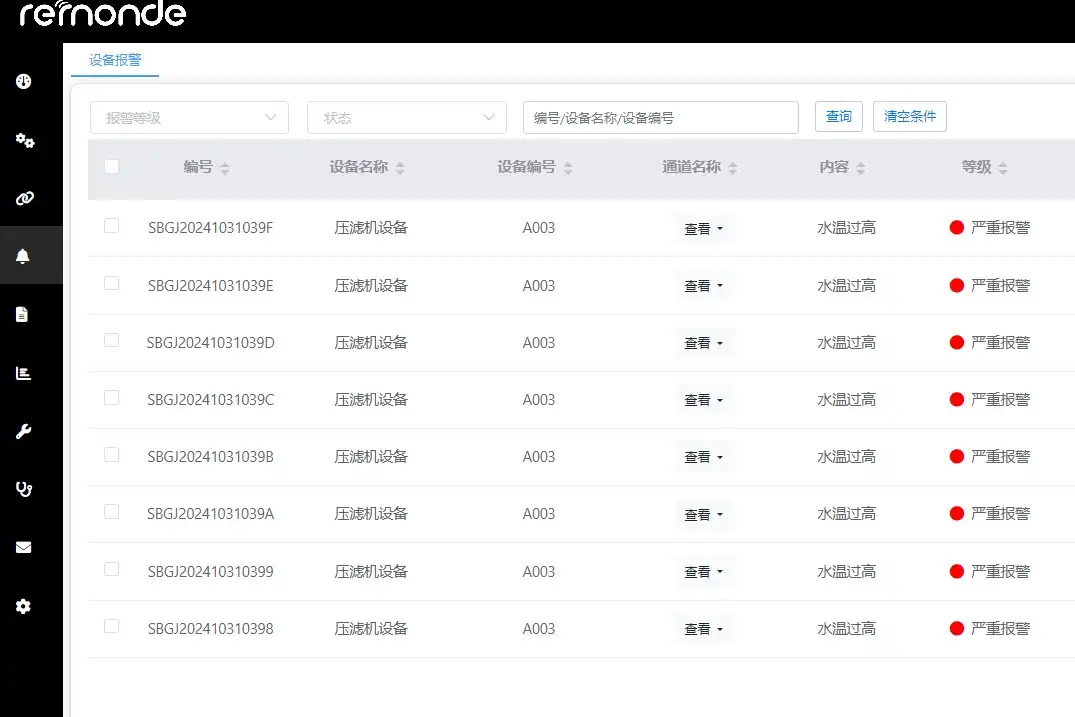 Fault Alarm Management, Query Anytime