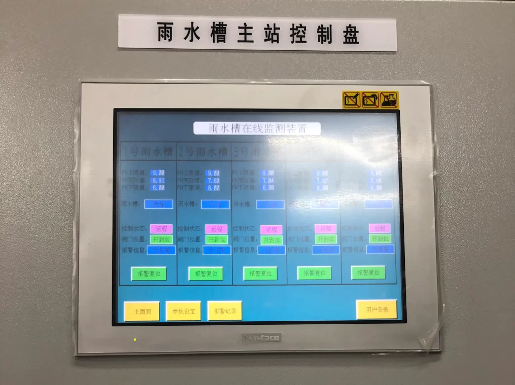 ReTunnel组网方案,助力城市防汛防涝构建安全防线