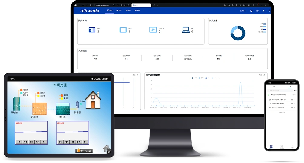 Addressing Remote Access Security Challenges, Empowering Intelligent Manufacturing Factories